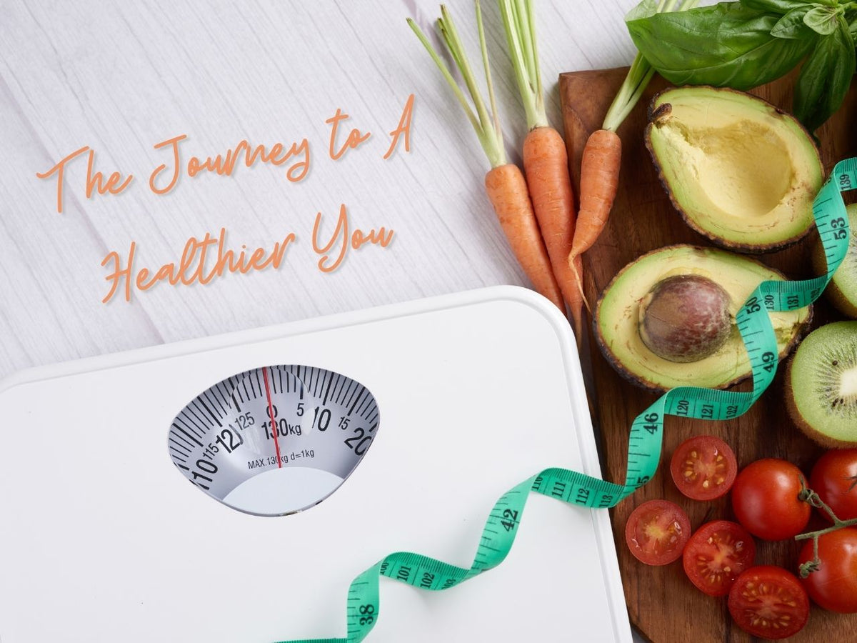 A Guide to Healthy Weight Management | US CLINICALS